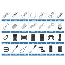  3/4" Single Ended Dye-Sublimation Lanyard 36" Length