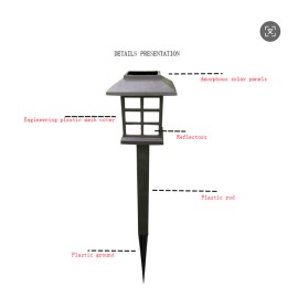 Square Outdoor Garden Solar Ground Light
