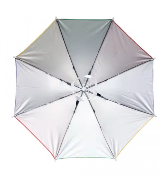 25 5/8 " Wearing Umbrella Hat