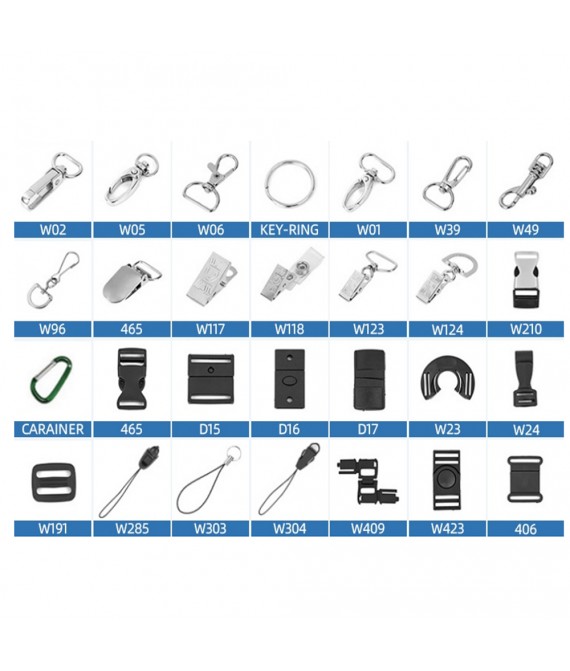  3/4" Single Ended Dye-Sublimation Lanyard 36" Length