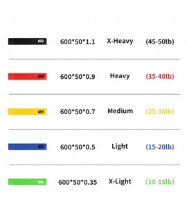 5 Levels TPE Yoga Resistance Band